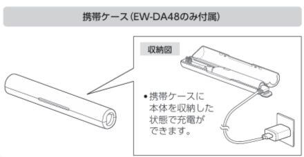 EW-DA48の携帯ケースに本体を収納したままUSBケーブルで充電している図。公式マニュアルのイラスト。