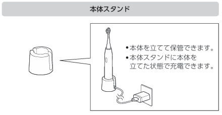 EW-DA48とEW-DA18を本体スタンドに立てたままUSBケーブルで充電している図。公式マニュアルのイラスト。

