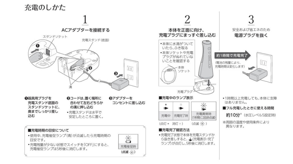 EW-DJ55の充電方法説明図