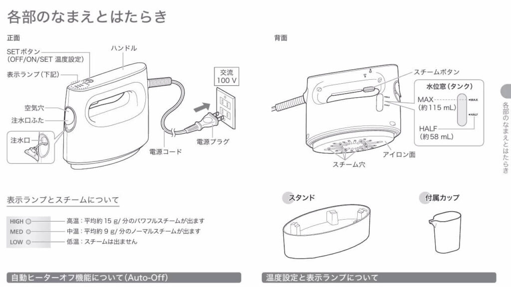 NI-FS60BのSETボタンの位置を示す説明図（本体上部に操作＆電源ボタンを搭載）