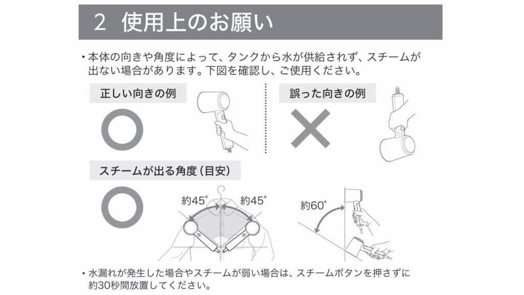 NI-GS200のスチーム噴射角度90度の使用可能範囲図