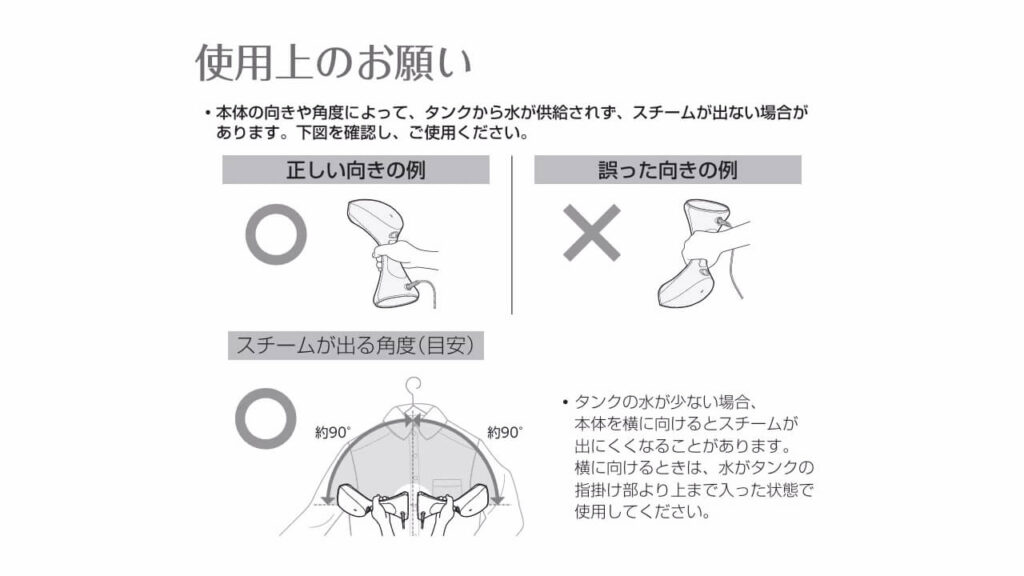 NI-GS410のスチーム噴射角度180度の使用可能範囲図
