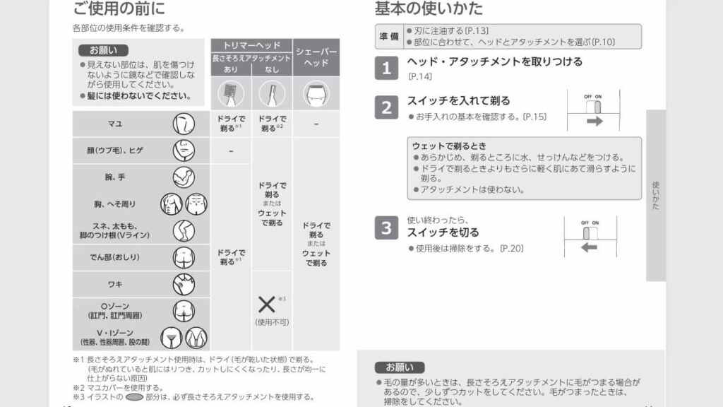 ER-GZ50のウェットカット対応部位を示す取扱説明書の表