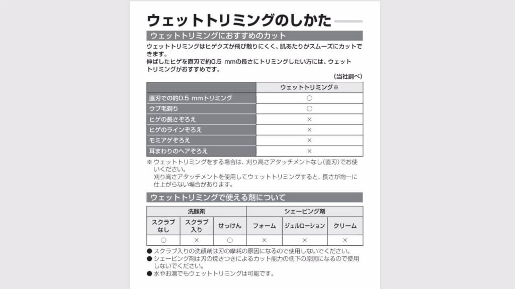 パナソニック ER-GB40のウェットトリミングの方法と使用できる洗顔剤の一覧（取扱説明書より引用）