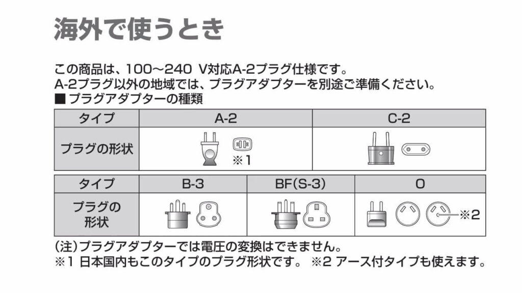 パナソニック ER-GB74の海外使用時のプラグアダプターの説明（取扱説明書より）