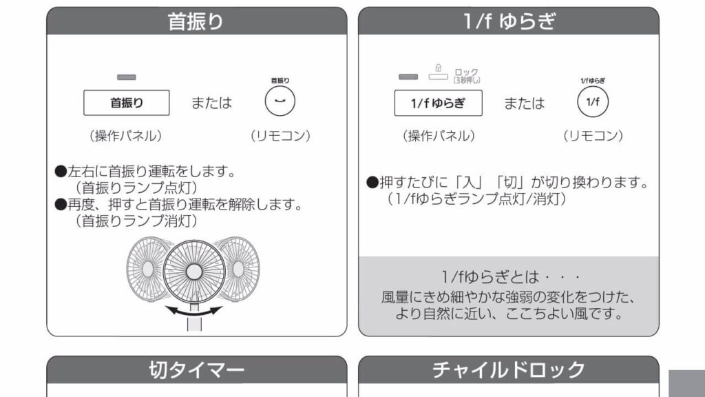 F-C337D・F-C339Dの首振り操作方法｜ボタンでON/OFF（本体またはリモコン、パナソニック取扱説明書より）