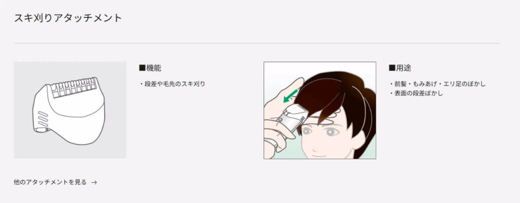 パナソニックのスキ刈りアタッチメントの説明図｜使用イメージと用途を示した図