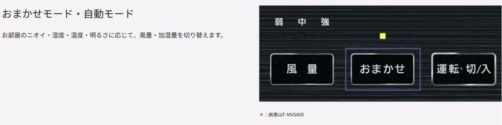 F-MV5400のおまかせモードの操作パネル画面（風量・おまかせ・運転ボタン）