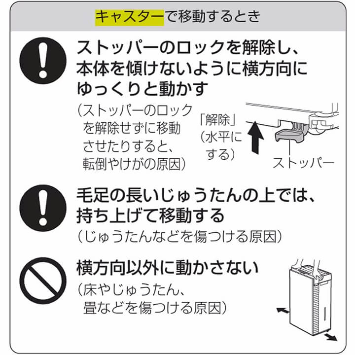 F-MV5400のキャスターの使い方と注意点（取扱説明書より）