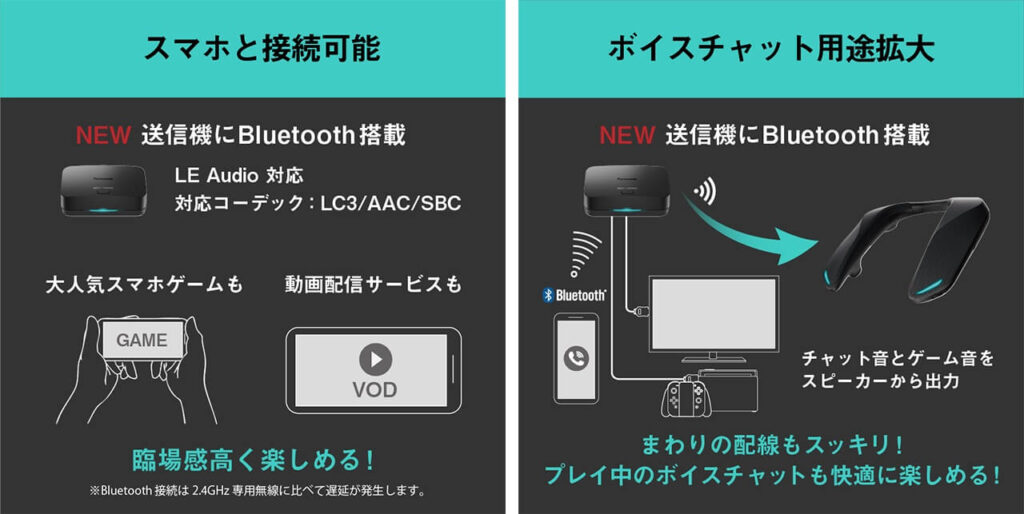 SC-GNW30のBluetooth接続でスマホ通話とゲーム音声を同時に出力する構成図