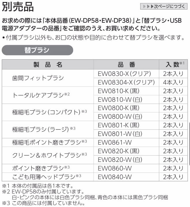 パナソニックEW-DP38対応の替えブラシ一覧（取扱説明書より）