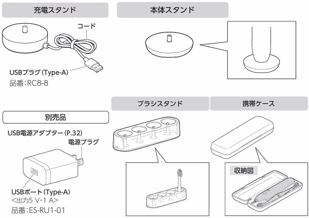 EW-DT88 付属品一覧（USB充電スタンド・本体スタンド・ブラシスタンド・携帯ケース）｜パナソニック電動歯ブラシ ドルツプレミアム