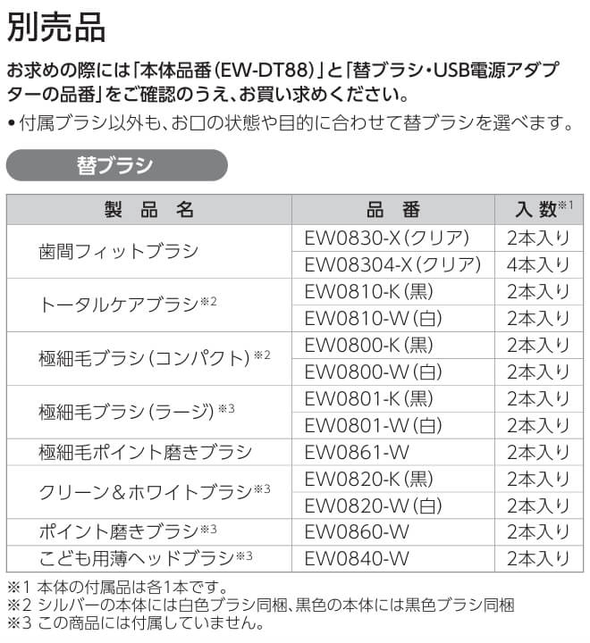 パナソニックEW-DT88対応の別売ブラシ一覧｜ドルツプレミアム取扱説明書より