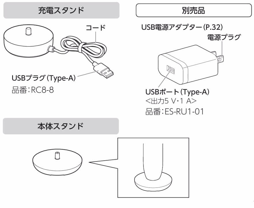 パナソニック EW-DT88 の本体スタンドと別売りUSB電源アダプターのイラスト