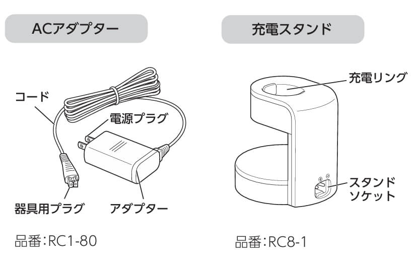 EW-NDPD6-KのAC充電スタンドとACアダプター構成