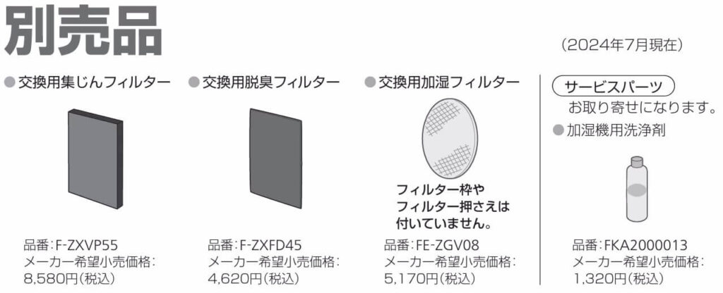 パナソニック空気清浄機F-VXW55 交換用フィルターと別売品一覧（集じんフィルター・脱臭フィルター・加湿フィルター）