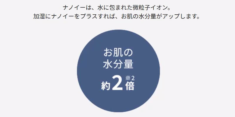 パナソニック加湿器FE-KX07Cの公式説明のページ画像。ナノイー搭載でお肌の水分量が約2倍アップ