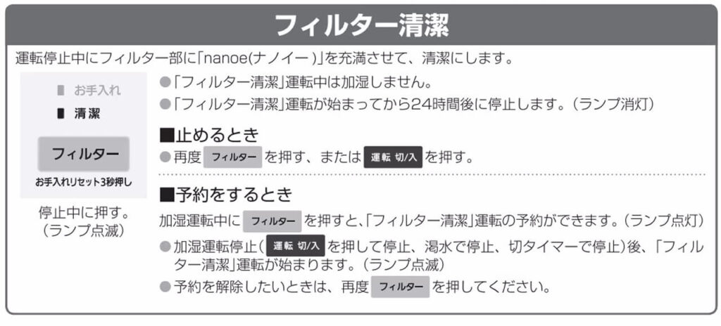 FE-KXP20とFE-KXP23のフィルター清潔モード説明（ナノイーで加湿フィルターを清潔に保つ）