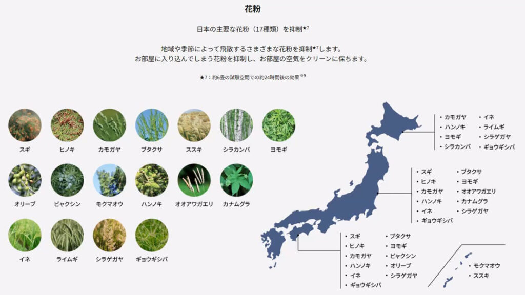 ナノイーXで抑制が期待できる日本の主要な花粉17種類（スギ・ヒノキ・ブタクサなど）