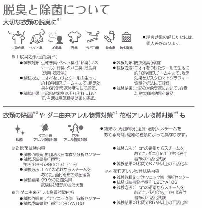NI-GS410 取扱説明書 脱臭・除菌・アレル物質抑制の機能説明