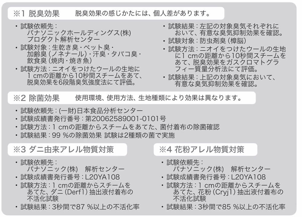 NI-GS420 取扱説明書 脱臭・除菌・アレル物質抑制の機能説明