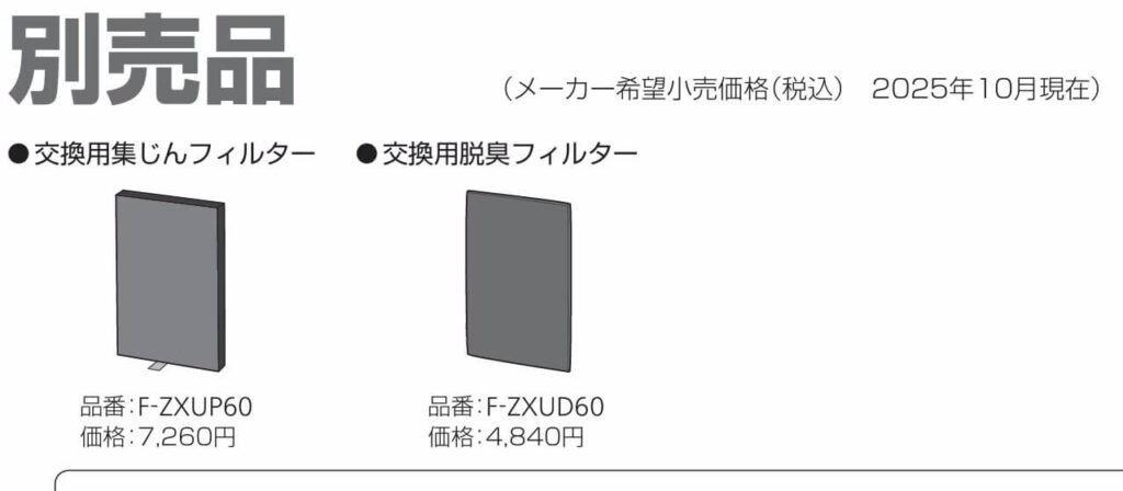 F-PX60Cの交換用フィルターと型番 取扱説明書引用