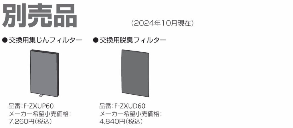 パナソニック空気清浄機F-PXY60の交換用フィルター型番一覧