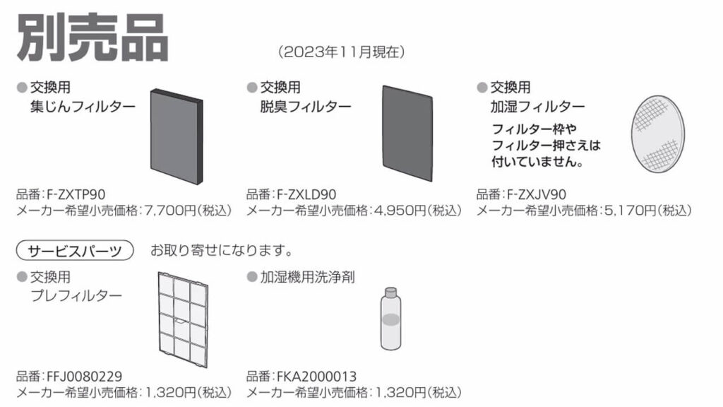 F-VXW70交換用フィルターの型番一覧｜F-ZXTP90・F-ZXLD90・F-ZXJV90・FFJ0080229