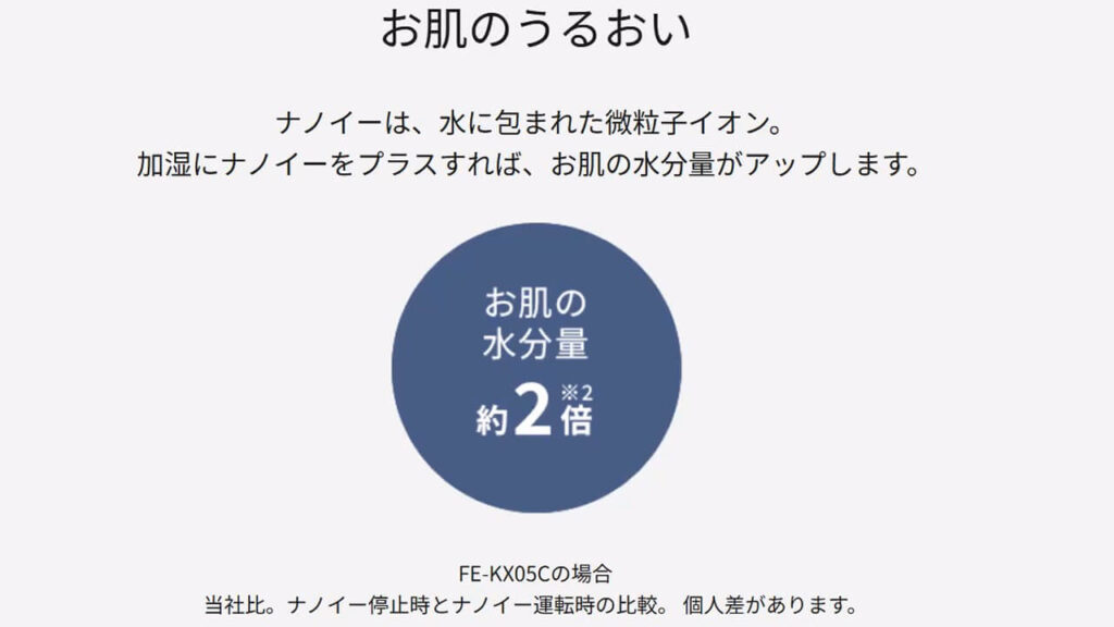 パナソニック ヒーターレス気化式加湿器のナノイー機能によるお肌のうるおい効果イメージ（公式サイトより引用）