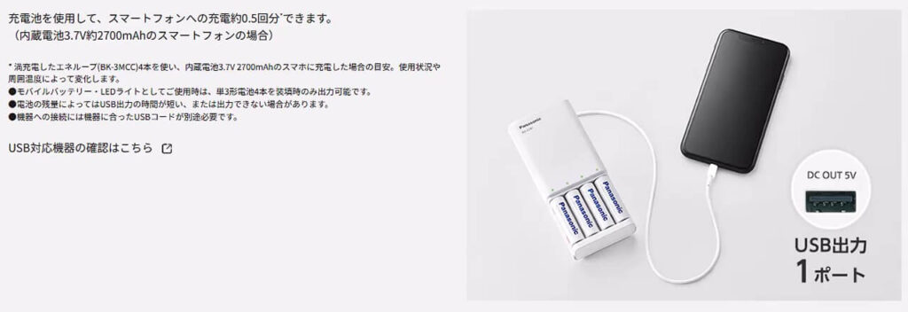 BQ-CC87Lでスマートフォンを充電している様子。USB出力ポートからスマホに給電可能なモバイルバッテリー機能を搭載