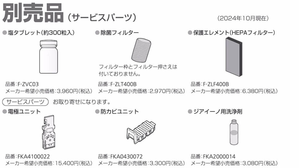 パナソニック F-ML4000Bの別売品一覧（塩タブレット・除菌フィルター・保護エレメント・防カビユニットなど）