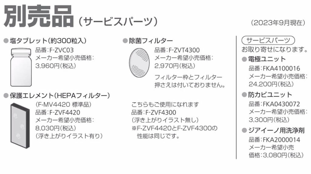 パナソニック ジアイーノ F-MV4420 交換部品・フィルター型番一覧