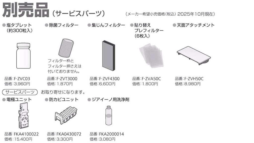 F-MV5000Cの交換部品一覧（塩タブレット・フィルター・アタッチメントなど）