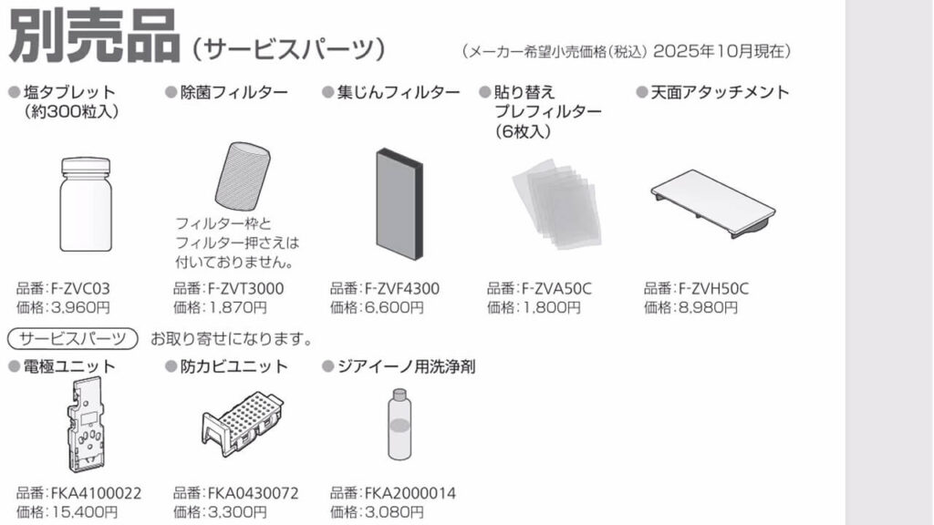 F-MV5020Cの交換部品一覧（塩タブレット・フィルター・アタッチメントなど）