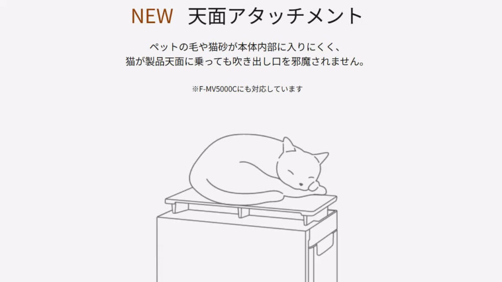 F-MV5020CとF-MV5000Cが対応する天面アタッチメントのイメージ（猫が上に乗っても吹き出し口をふさがない）