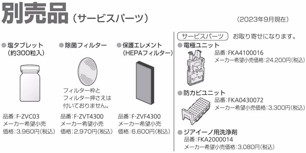 F-MV5400の交換部品一覧（電極ユニット・防カビユニット・除菌フィルターなど）