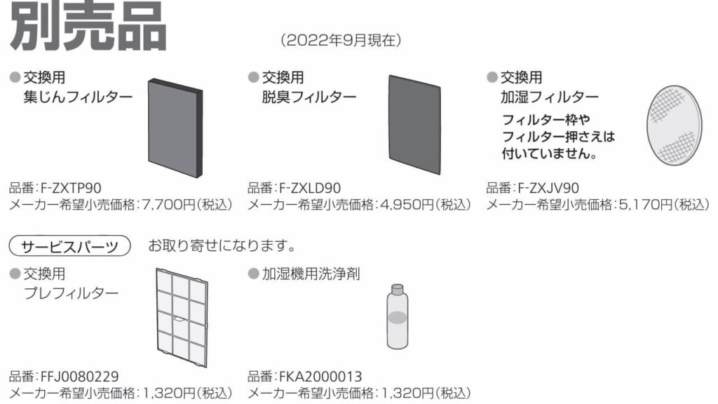 パナソニック空気清浄機F-VXV90の交換用フィルター型番一覧（取扱説明書より引用）