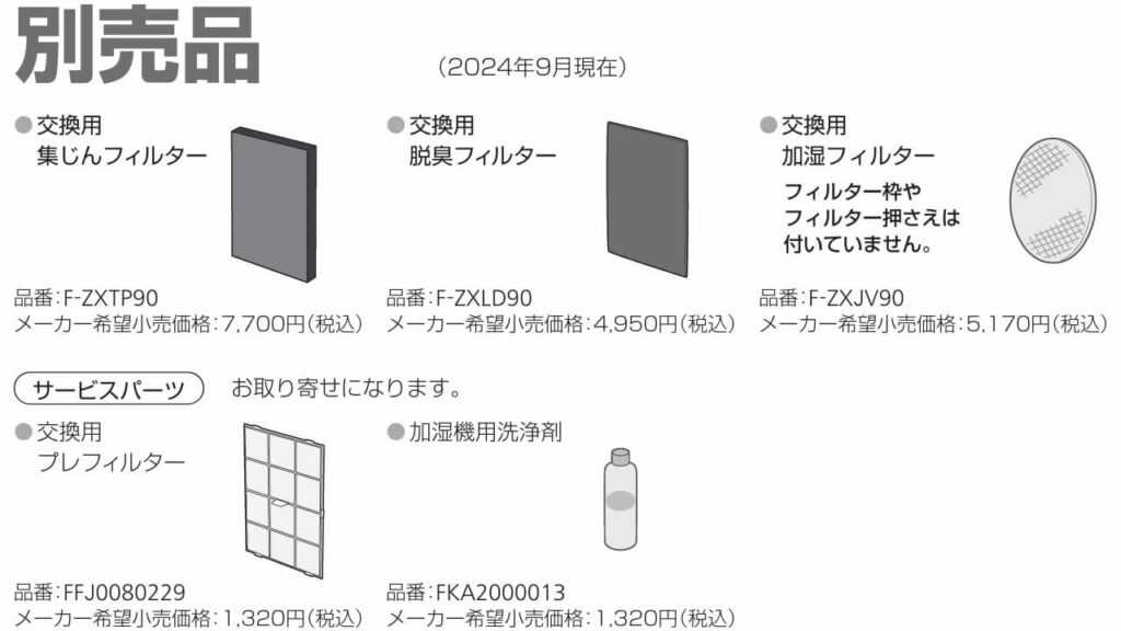パナソニック空気清浄機F-VXW90の交換用フィルター型番一覧（取扱説明書より引用）