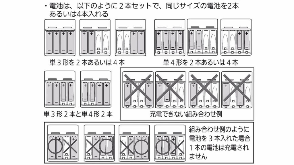BQ-CC61 電池の組み合わせ例 充電できるパターンとできないパターン