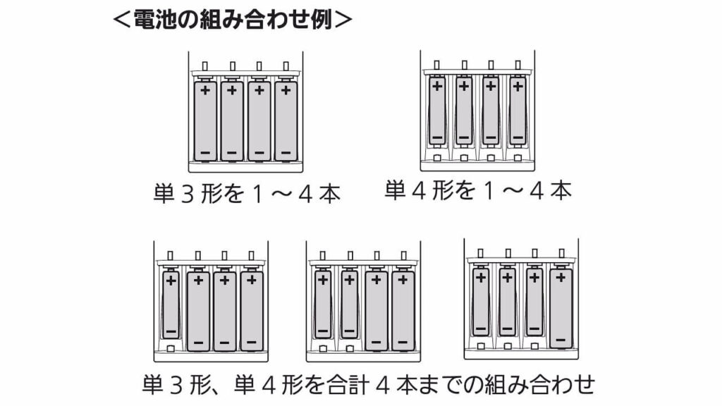 BQ-CC71AM-KとBQ-CC83で充電できる電池の組み合わせ例（単3形・単4形を合わせて最大4本まで対応）