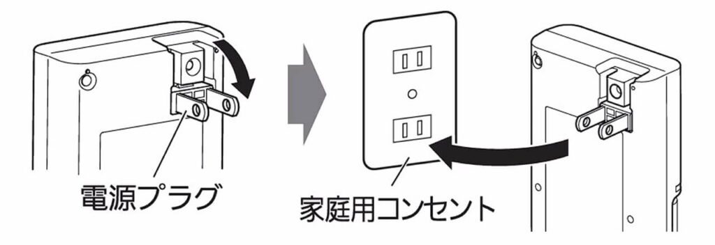 BQ-CC85のAC電源プラグを家庭用コンセントに直接差し込む使用イメージ（パナソニック充電器）