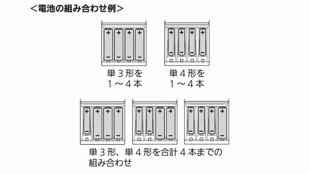 パナソニック充電器BQ-CC87L・BQ-CC91の電池の組み合わせ例（単3形・単4形を合計4本まで充電可能）