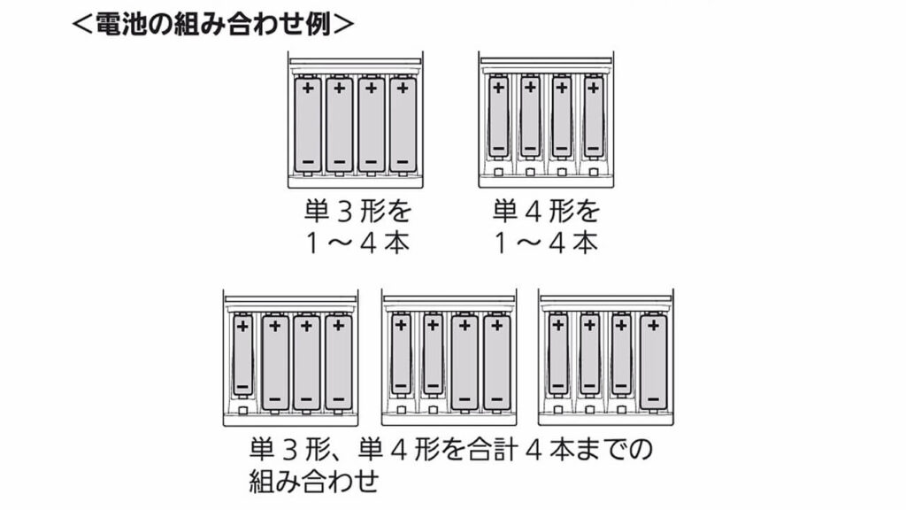 BQ-CC91の電池の組み合わせ例 単3形と単4形を合計4本まで充電可能なパナソニック充電器