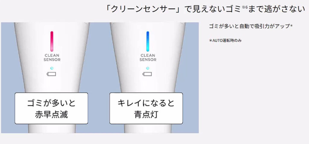 パナソニック掃除機MC-NS100Kのクリーンセンサー点灯表示（ゴミ量を赤青ランプで表示）