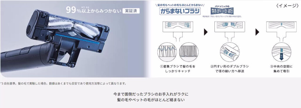 パナソニック掃除機MC-NS10KEのからまないブラシ構造（髪の毛やペットの毛が絡みにくい円すいダブルブラシ構造）