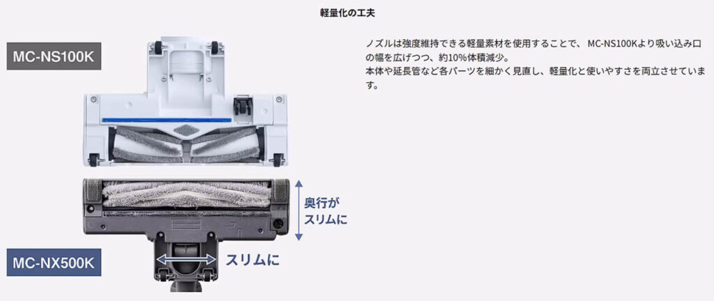 MC-NX500Kの軽量ノズル設計（奥行きがスリムになった構造）