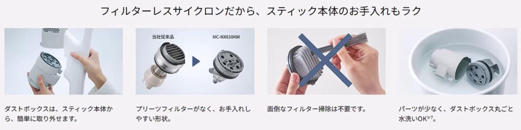 mc-nx810kmのフィルターレスサイクロン構造｜プリーツフィルター不要でお手入れが簡単