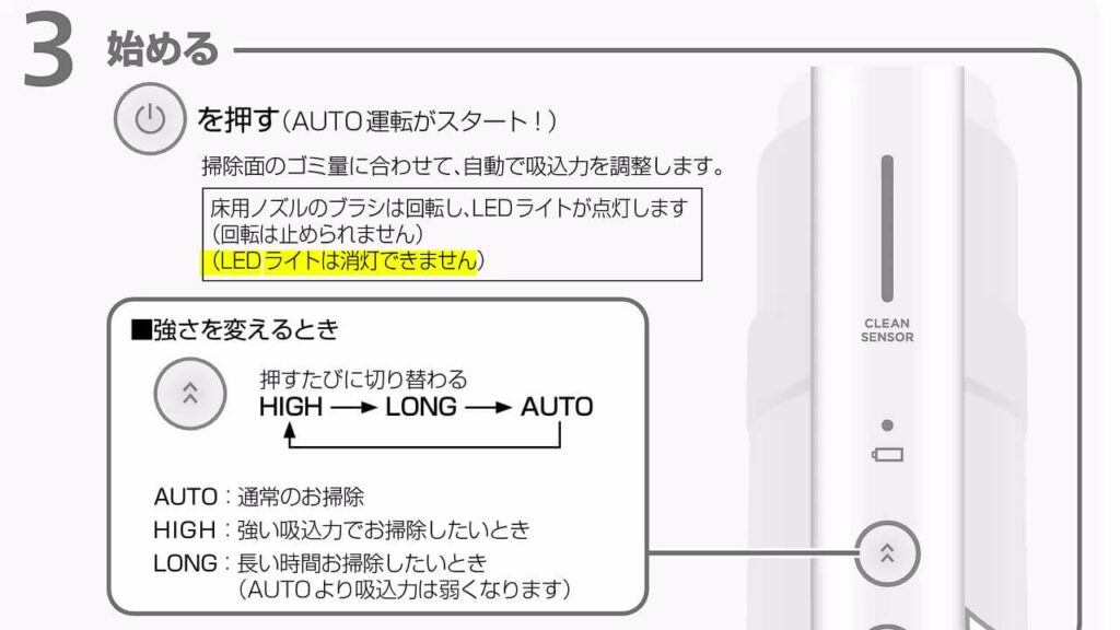 パナソニック掃除機MC-NX810KMのLEDライトは消灯できない旨の取扱説明書記載