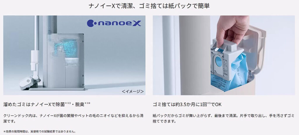MC-NX810KMのクリーンドック内でナノイーXが菌の繁殖やニオイを抑制する仕組み。掃除後のゴミを除菌・脱臭し、清潔に保つ仕組みです。