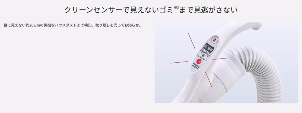 パナソニックMC-PJ240Gに搭載されたクリーンセンサーの位置と表示ランプの説明画像